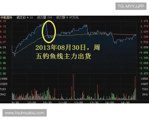 关于ag盘口的详细介绍与玩法技巧帮助玩家提升盈利水平的全面指南
